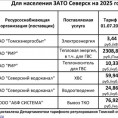 ИНФОРМАЦИЯ ДЛЯ ЖИТЕЛЕЙ!