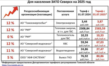 ИНФОРМАЦИЯ ДЛЯ ЖИТЕЛЕЙ!