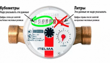 информация для жильцов МКД ул. Горького, д. 37