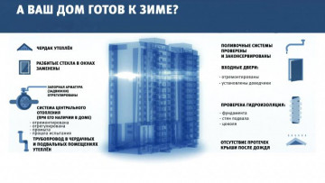 ИНФОРМАЦИЯ ДЛЯ ЖИТЕЛЕЙ!